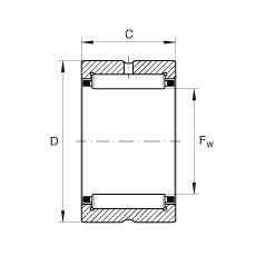 滾針軸承 NCS1820, 機加工滾道，根據 ABMA 18.2 - 1982，英制