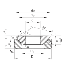 推力關(guān)節(jié)軸承 GE160-AX, 根據(jù) DIN ISO 12 240-3 標(biāo)準(zhǔn)，需維護(hù)