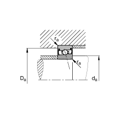 主軸軸承 HSS71910-C-T-P4S, 調節，成對安裝，接觸角 α = 15°，兩側唇密封，非接觸，加嚴公差