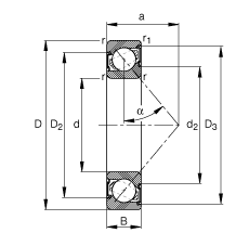 角接觸球軸承 7006-B-2RS-TVP, 接觸角 α = 40°, 兩側唇密封