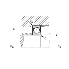 主軸軸承 B7015-C-2RSD-T-P4S, 調(diào)節(jié)，成對安裝，接觸角 α = 15°，兩側唇密封，非接觸，加嚴公差