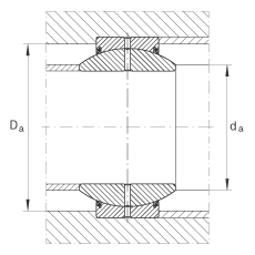 關(guān)節(jié)軸承 GE35-FO-2RS, 根據(jù) DIN ISO 12 240-1 標準, 需維護，兩側(cè)唇密封