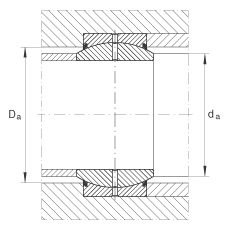 關(guān)節(jié)軸承 GE15-DO-2RS, 根據(jù) DIN ISO 12 240-1 標準, 需維護，兩側(cè)唇密封