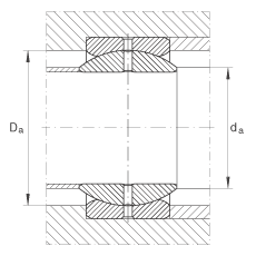 關節軸承 GE50-ZO, 根據 DIN ISO 12 240-1 標準，英制尺寸，需維護